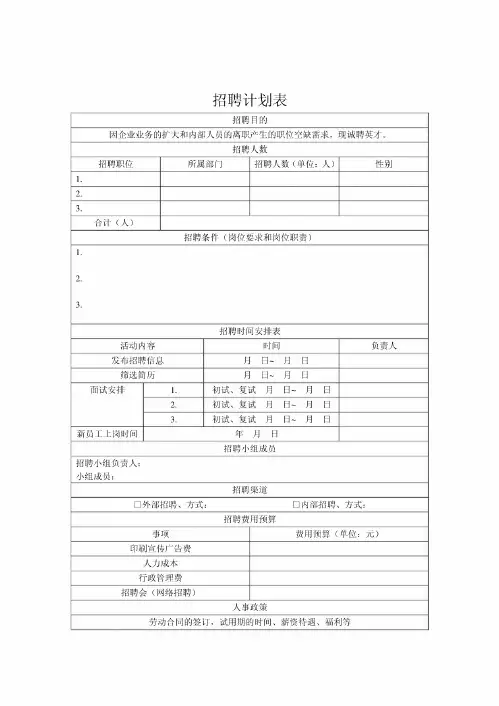 招聘计划表