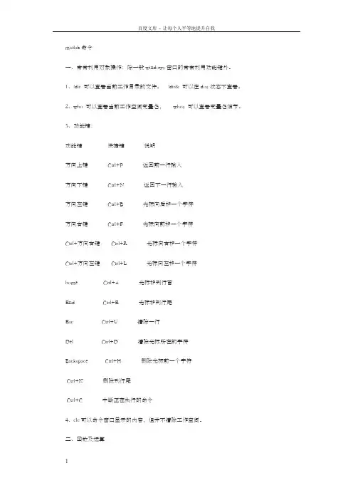 matlab命令大全92673