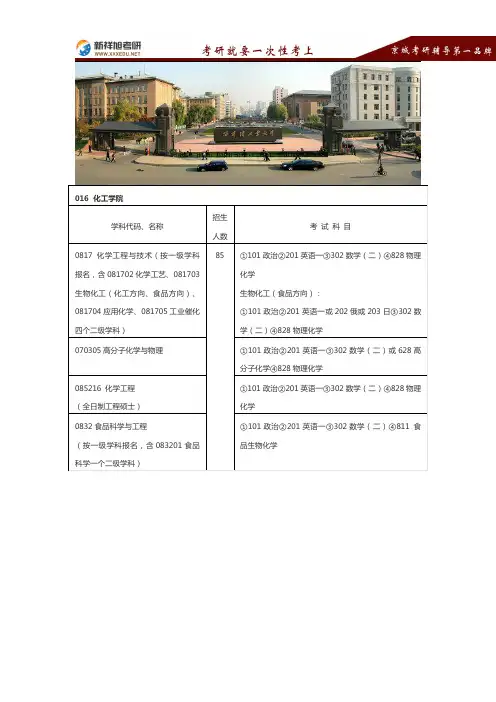 哈尔滨工业大学化工学院专业目录考试科目参考书复试线报录比真题经验-新祥旭考研辅导