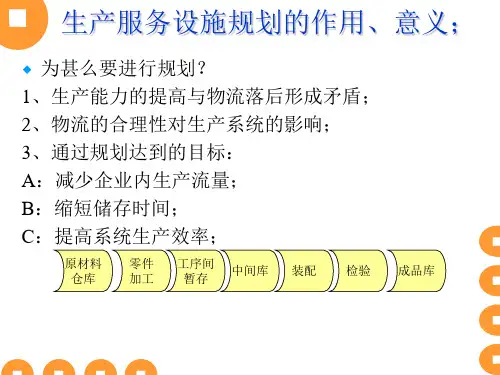 生产服务设施布置和选址要素分析共41页