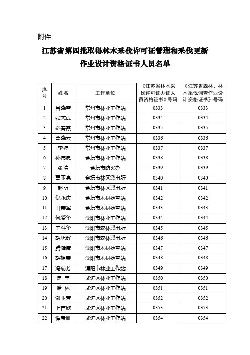 江苏省第四批取得林木采伐许可证管理和采伐更新