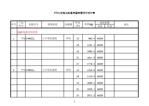 35K塔型单基重量统计表