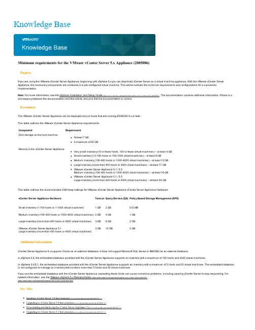 VMware KB_ Minimum requirements for the VMware vCenter Server 5