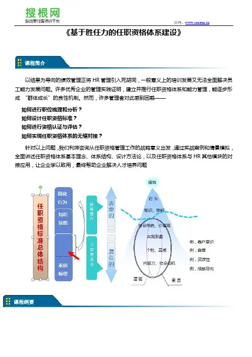 基于胜任力的任职资格体系建设