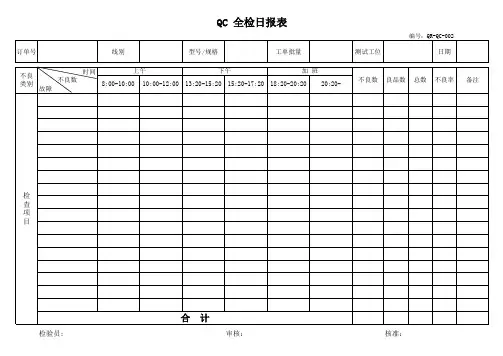 QR-QC-002 QC 全检日报表