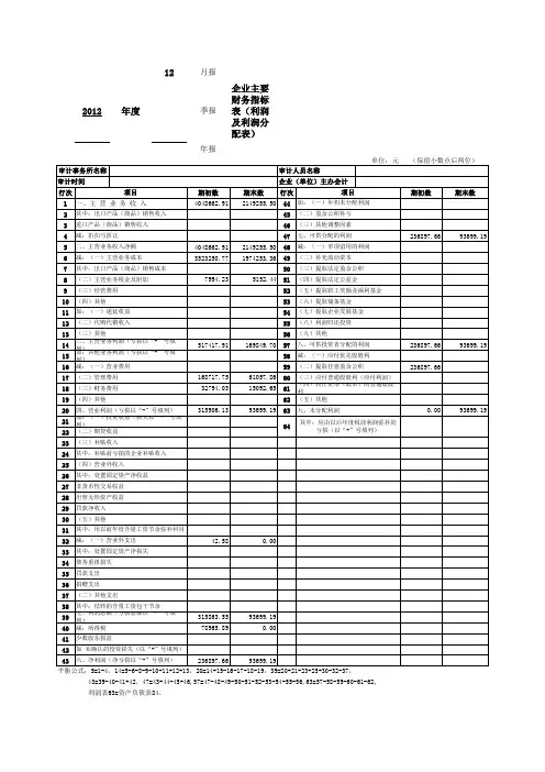 企业主要财务指标表(利润及利润分配表)Book1