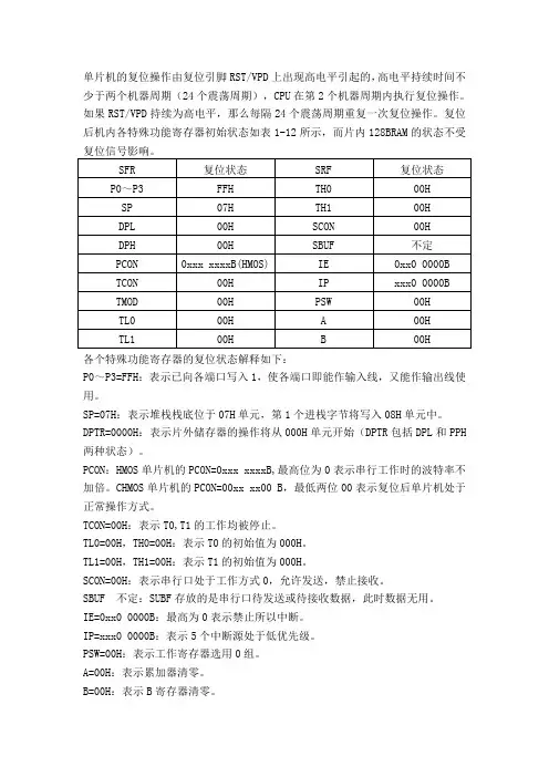 单片机复位