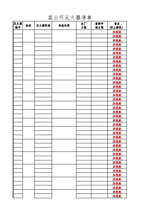 灭火器布置图及灭火器清单
