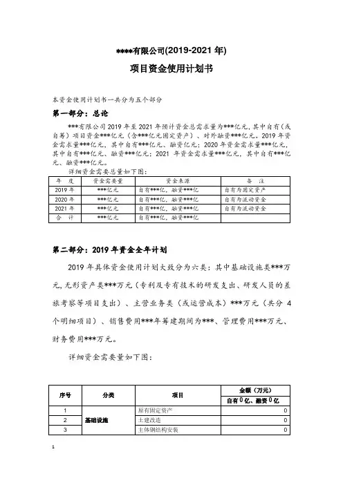 项目资金使用计划书