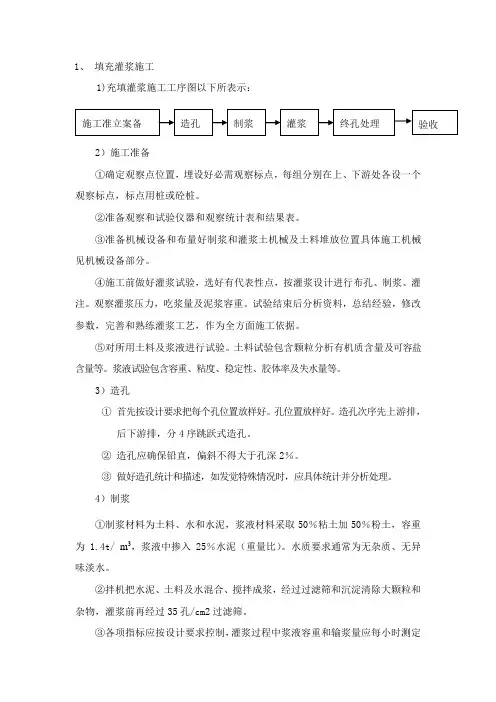 充填灌浆施工方案