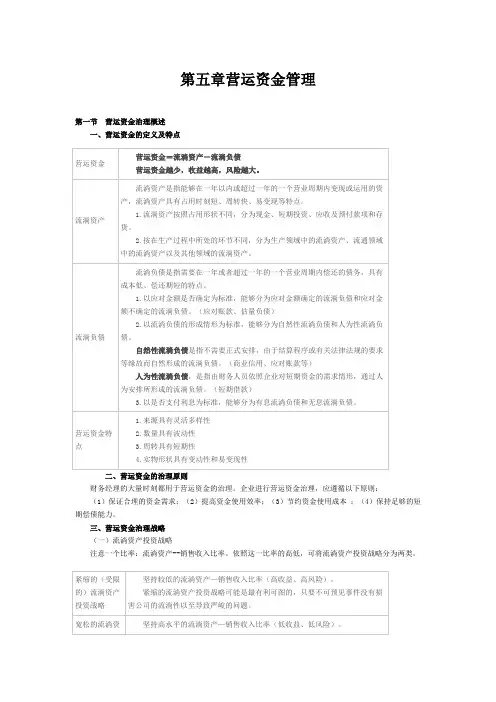 第五章营运资金管理