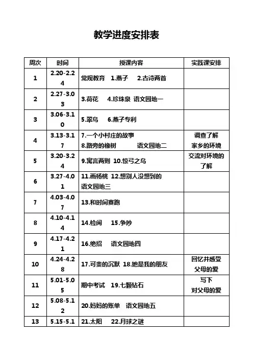 三年级下册语文教学进度安排表