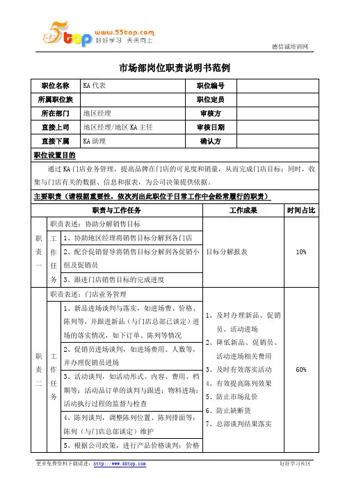 KA代表岗位职责说明书