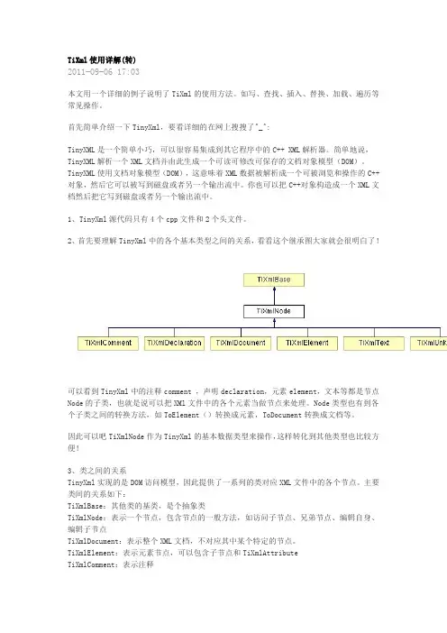 TIXML使用详解