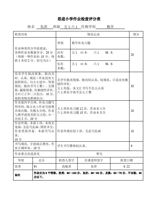 五1六1数学 作业检查评分表