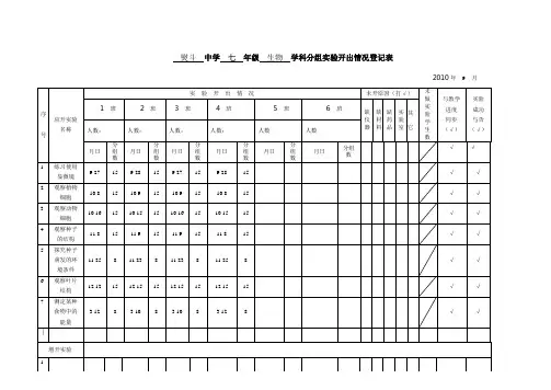 中学理科实验使用情况统计表