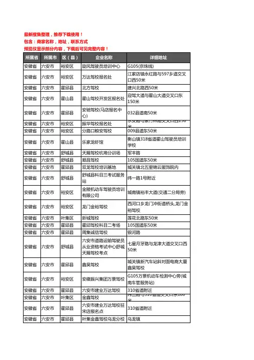 新版安徽省六安市驾校培训企业公司商家户名录单联系方式地址大全133家