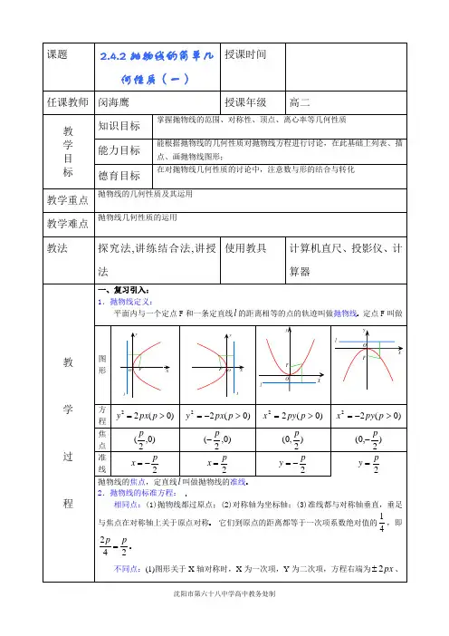 抛物线的简单几何性质