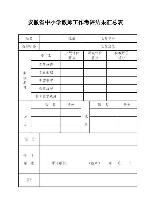 考评结果汇总表、任期内年度考核