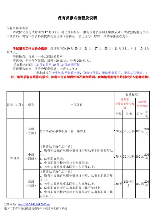 保育员考生报名流程及说明