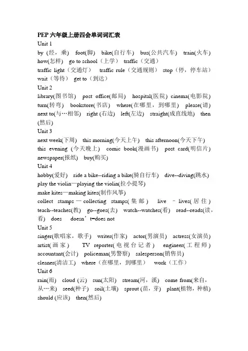 PEP六年级全年四会单词词汇表