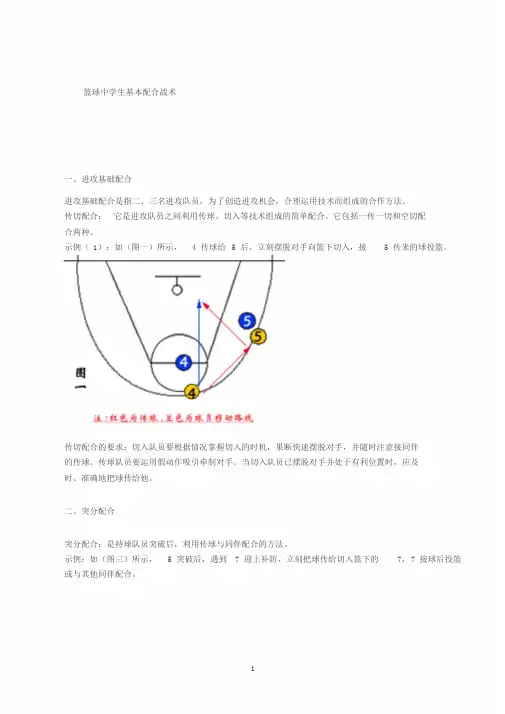 初中篮球基本战术(带图解)