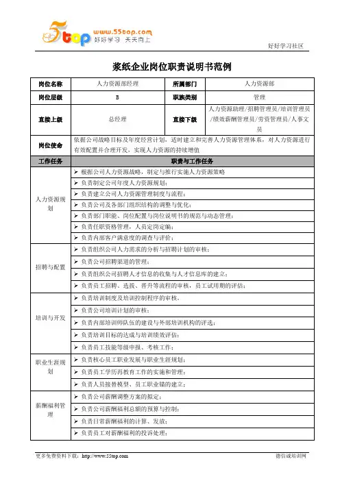 浆纸企业人力资源部经理职位说明书