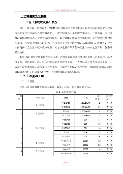 发电厂中低压管道焊接施工方案(发出)
