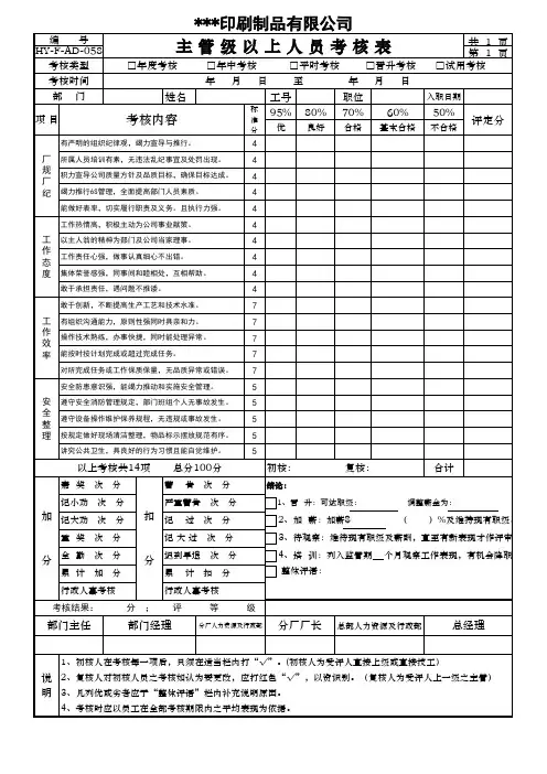 试用期满职员、员工转正考核表