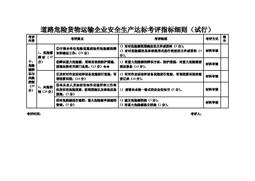 危险源辨识与风险控制考核