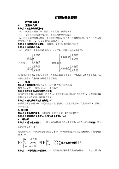有理数概念整理