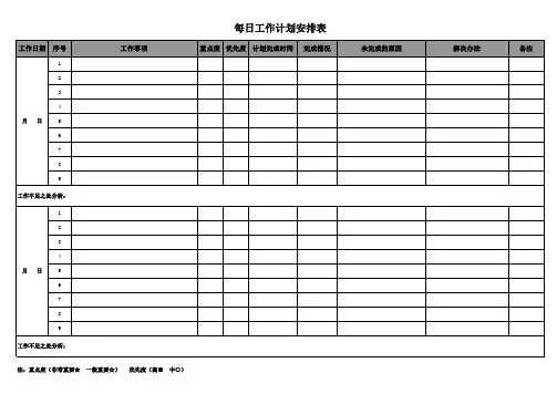 每日工作计划模板