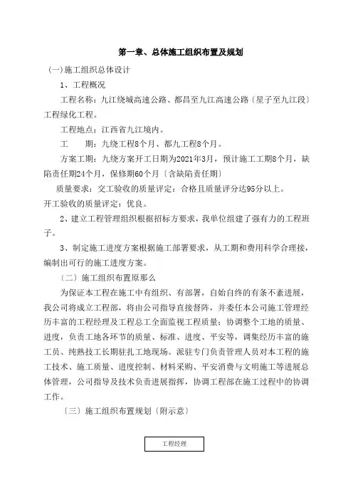 高速路景观绿化施工组织设计