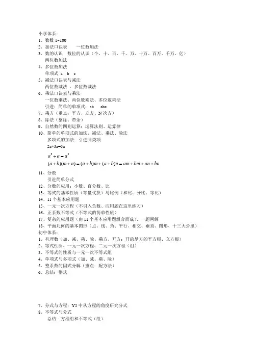 小学、初中、高中数学体系