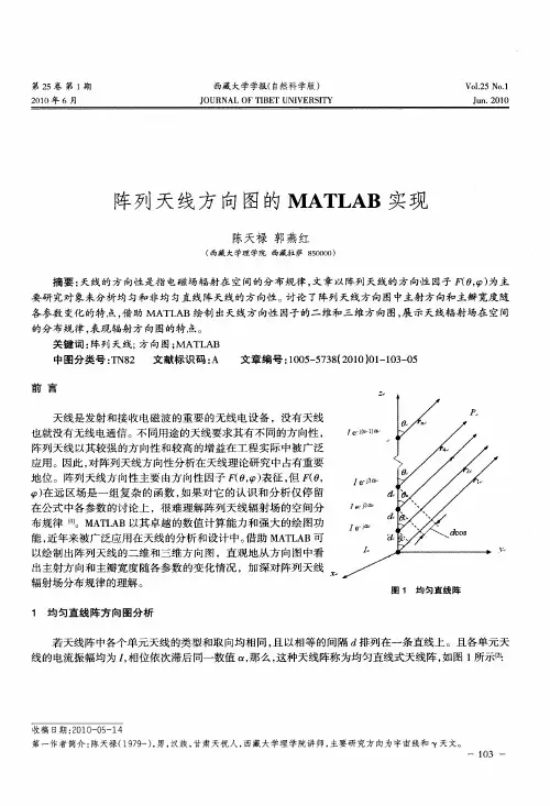 阵列天线方向图的MATLAB实现