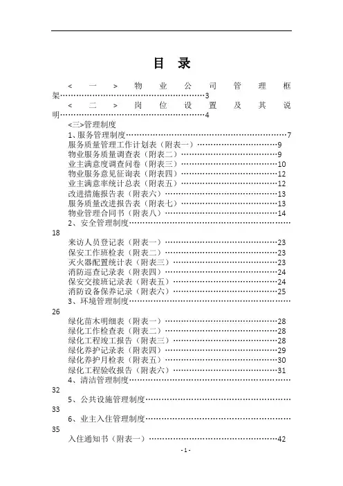 物业公司管理制度大全