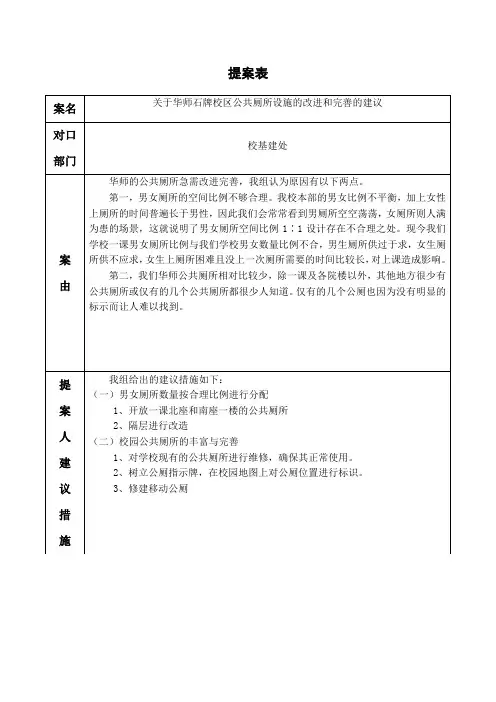 20.关于华师石牌校区公共厕所设施的改进和完善的建议