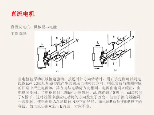 直流 旋转磁场