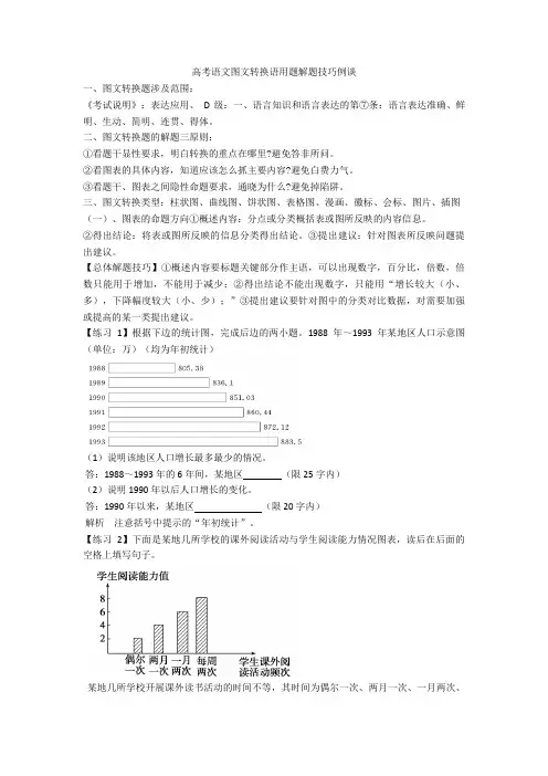 高考语文图文转换语用题解题技巧例谈+图文转换专项练习含答案