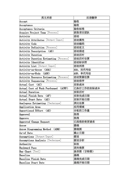 项目管理英文术语