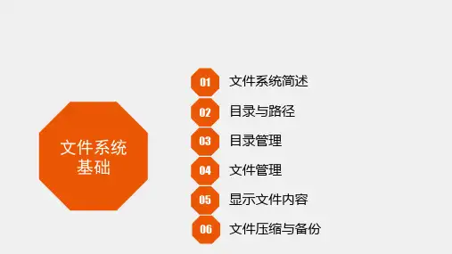 第3章文件系统基础