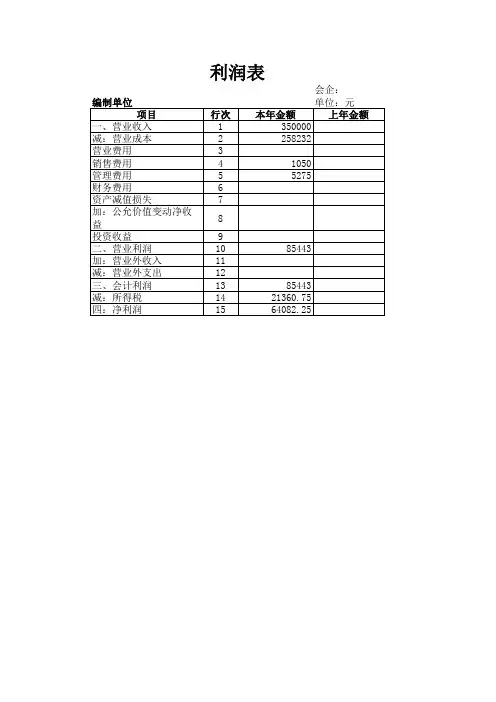 会计报表系统