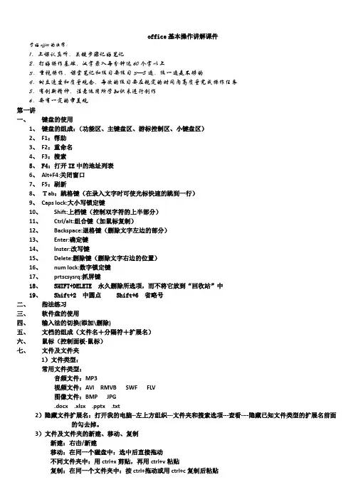 office基本操作讲解课件