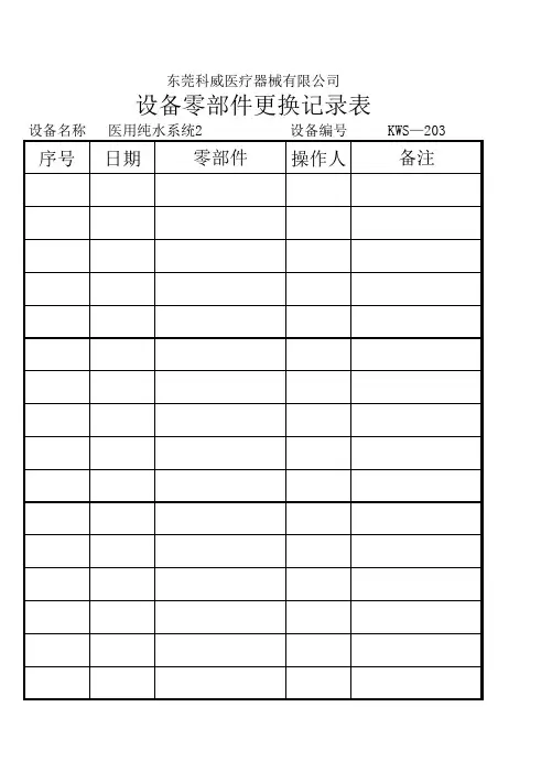 设备零部件更换记录表