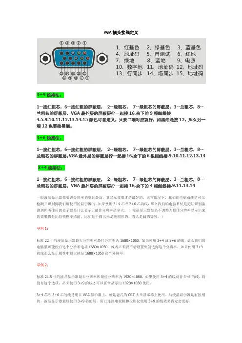 VGA插头接线定义