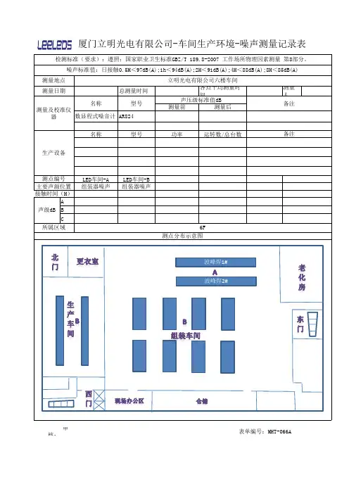 噪声测量记录表