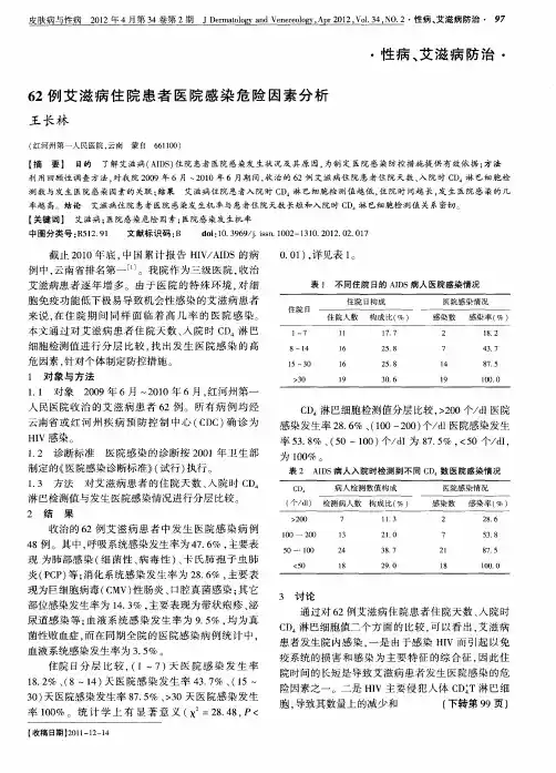 62例艾滋病住院患者医院感染危险因素分析