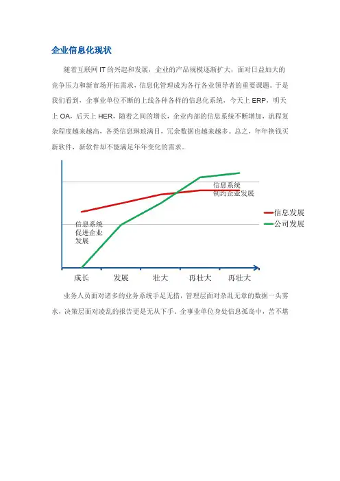 用表格制作软件FineReport建设企业决策平台