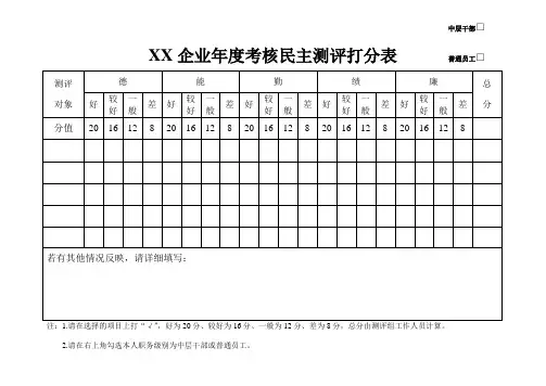企业年度测评考核简易打分表