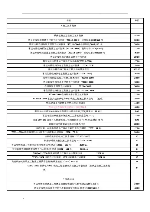 铁路常用施工规范